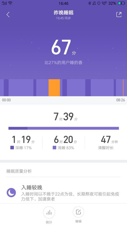 晚上犯困什么办法最能够解决,怎么克服白天上课犯困