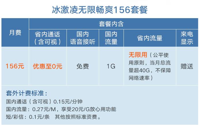 中国联通畅享无限月租29元靓号,中国联通无限上网套餐