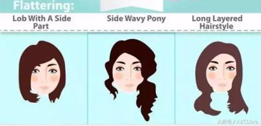 合适脸宽女生的发型简单秒学,什么发型好看脸小的女生