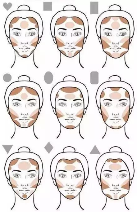 不打针不手术怎么瘦脸,怎么瘦脸变成瓜子脸3天见效