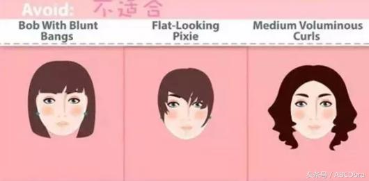 合适脸宽女生的发型简单秒学,什么发型好看脸小的女生