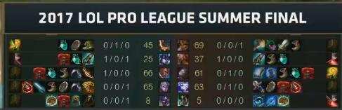 uzi巅峰有多恐怖复出为何备受期待,uzi打破魔咒完全视频