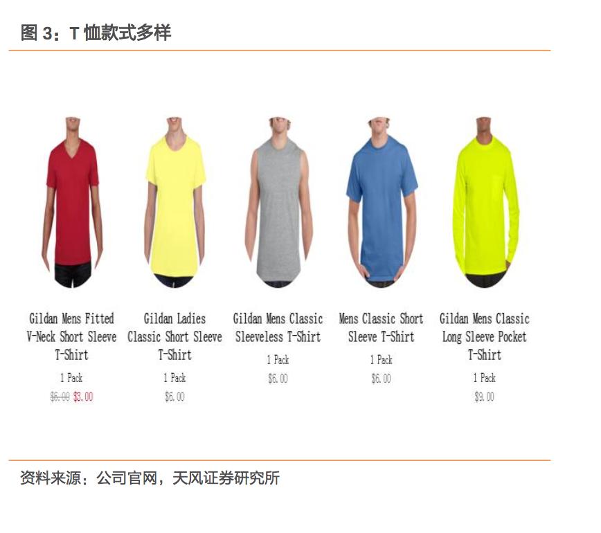 吉登运动服的总市值,吉登运动服的研报