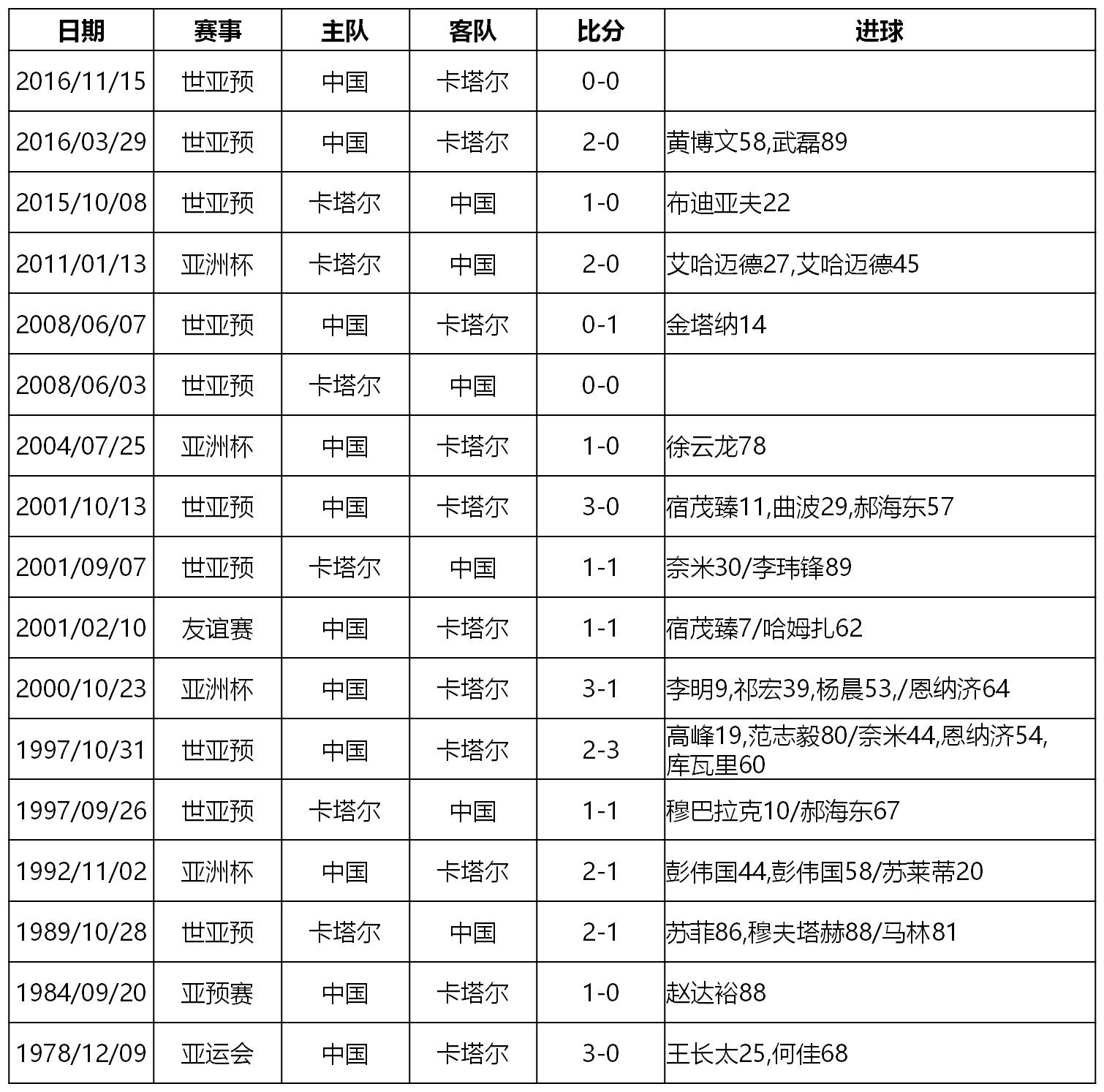 前瞻｜拼出未来！“卡中之战”明晚11时上演