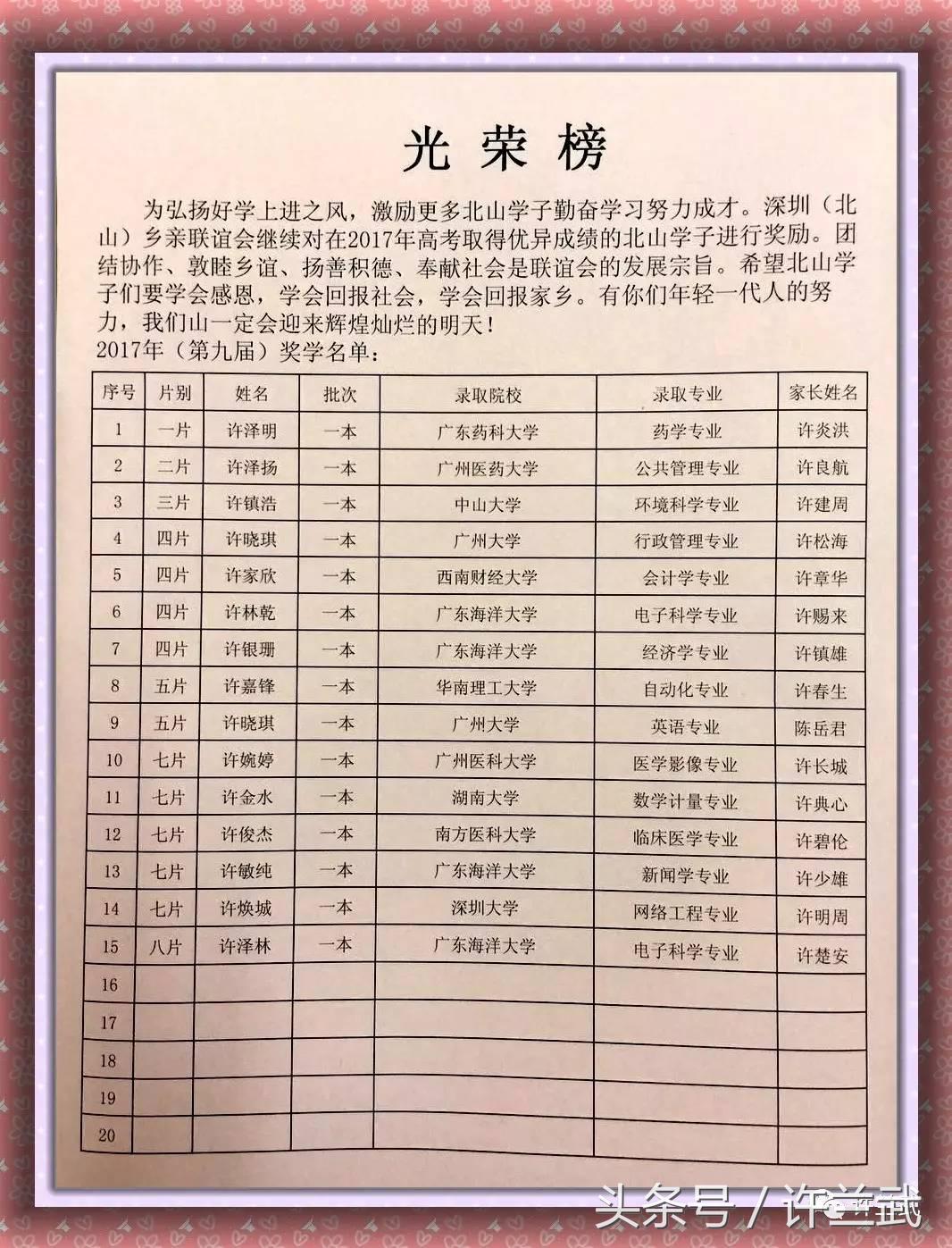 为什么潮汕有钱人热衷于建祠堂,普宁南园许氏祖祠