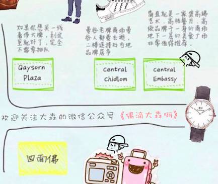 去曼谷如何购物？史上最全曼谷购物攻略，带你一次血拼个够！