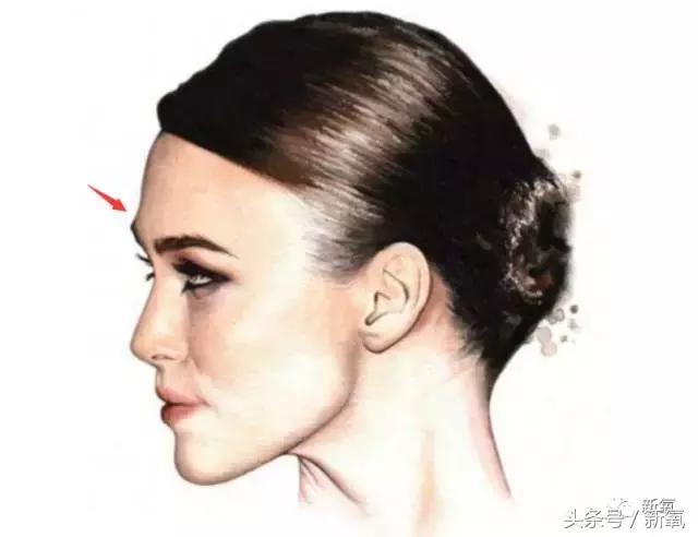 杨紫瘦了腿显得不纤细,杨紫变美之路脸怎么瘦的