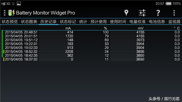 纽曼纽扣gps准吗,纽曼纽扣手机测评