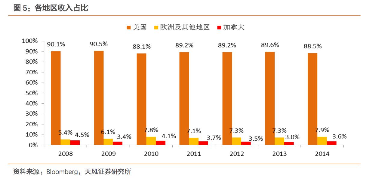 吉登运动服的总市值,吉登运动服的研报