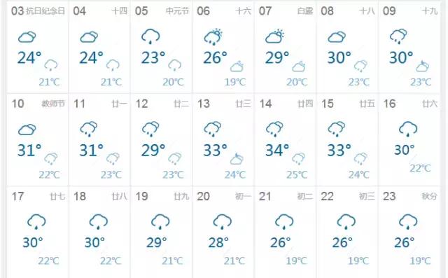 贵州免费流量包领取,四川内江29元套餐流量免费用