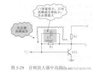 电容构成的各种典型电路,电容电路的基础知识