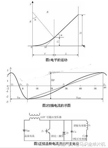 电容构成的各种典型电路,电容电路的基础知识