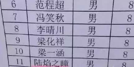 王者荣耀男孩子取什么名字合适,王者荣耀取名字六个字男生