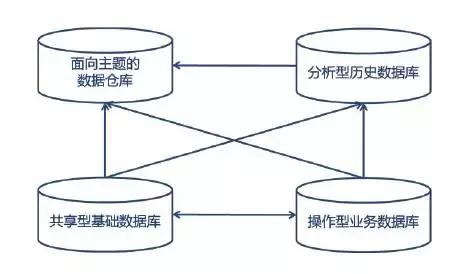 互联网智慧养老告捷案例,互联网养老智能化