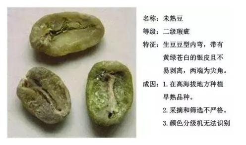 咖啡恶心干呕,喝了咖啡恶心想吐解决办法