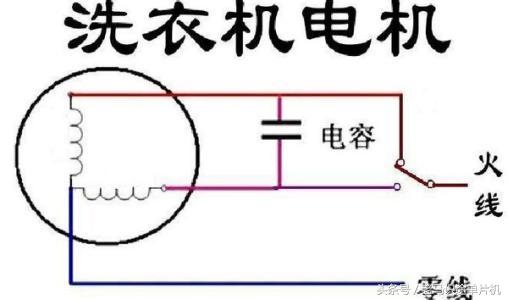 电容构成的各种典型电路,电容电路的基础知识