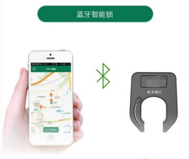 手机蓝牙有什么功能和用法,手机蓝牙有这么多神奇的功能