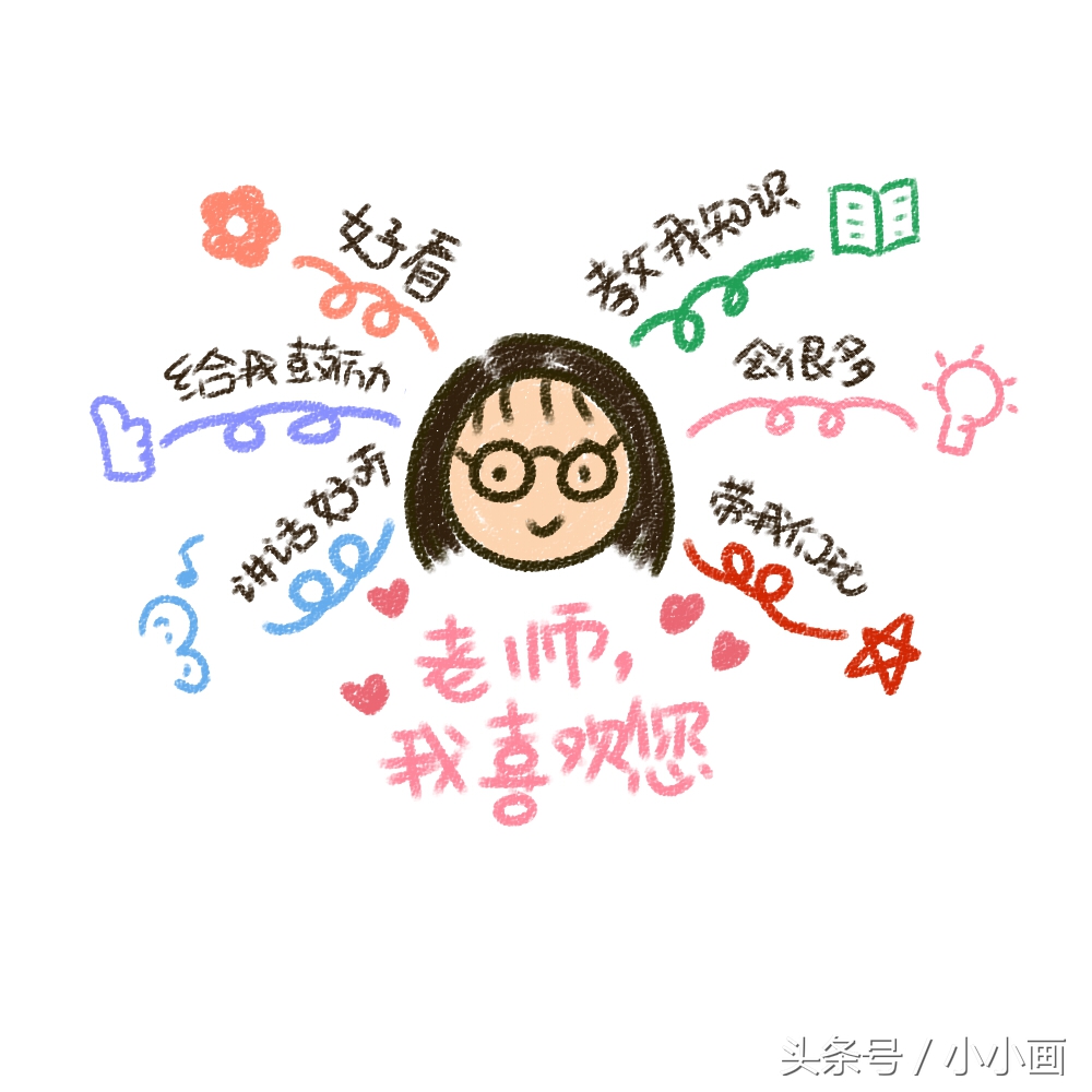 教师节礼物手工制作立体贺卡小班,阿狸手工创意教师节贺卡