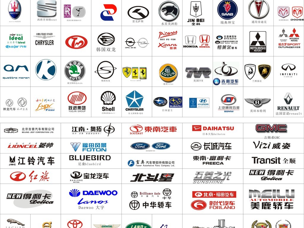 购买二手车的步骤和流程,最基本的二手车购买流程