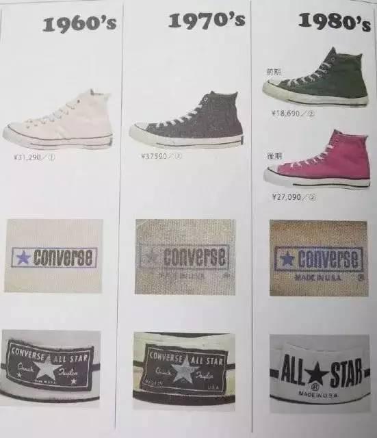 converseonestar鏀嚎,娼瀷鎺ㄨ崘converse