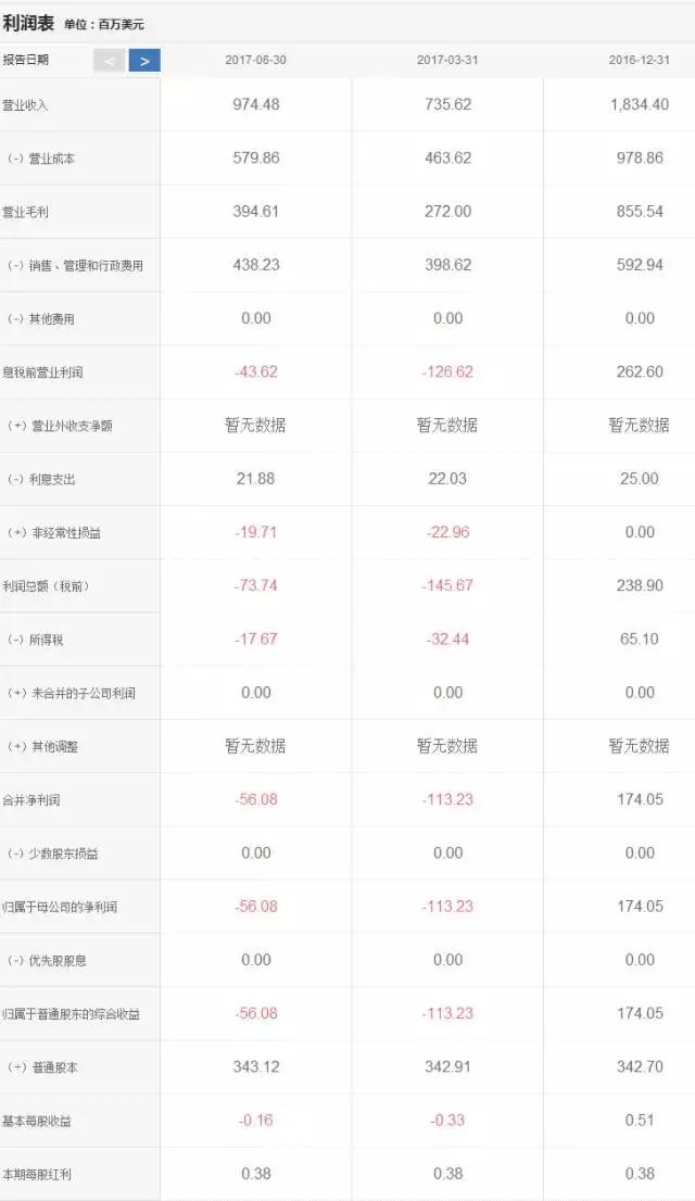 被乐高反超的“最完美玩具”，在华市场能否夺回首位！