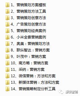 营销精英一直寻找的九阴真经，让你一次全部拥有，还有乾坤大挪移
