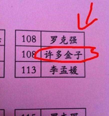 王者荣耀电竞奇葩名字,王者荣耀里面都有哪些奇葩的名字