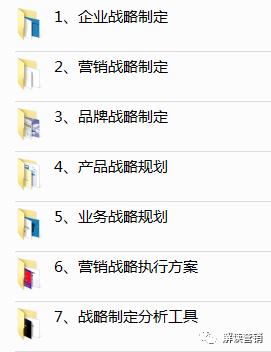 营销精英一直寻找的九阴真经，让你一次全部拥有，还有乾坤大挪移