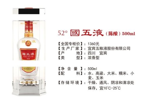 十大名酒最亲民的粮食酒,白酒知识世界10大名酒