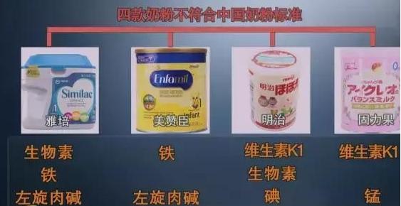 这四种奶粉不合适宝宝喝了,这几款奶粉不达标