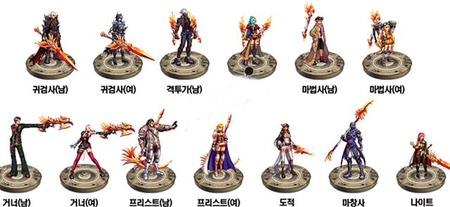 DNF舰船地下城活动：释魂飞升*器武**，净化号送技能宝珠