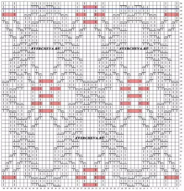 玉儿纺100种毛衣花样新款编织视频,500个毛衣花样编织完全教程视频