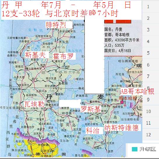 欧洲主流联赛,欧洲联赛球队排行