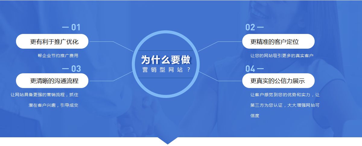 网站cms源代码,cms网站php源码