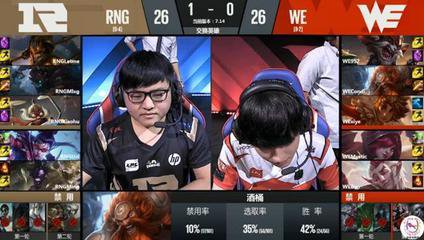 vn为什么是uzi信仰,为什么都说uzi的vn是信仰