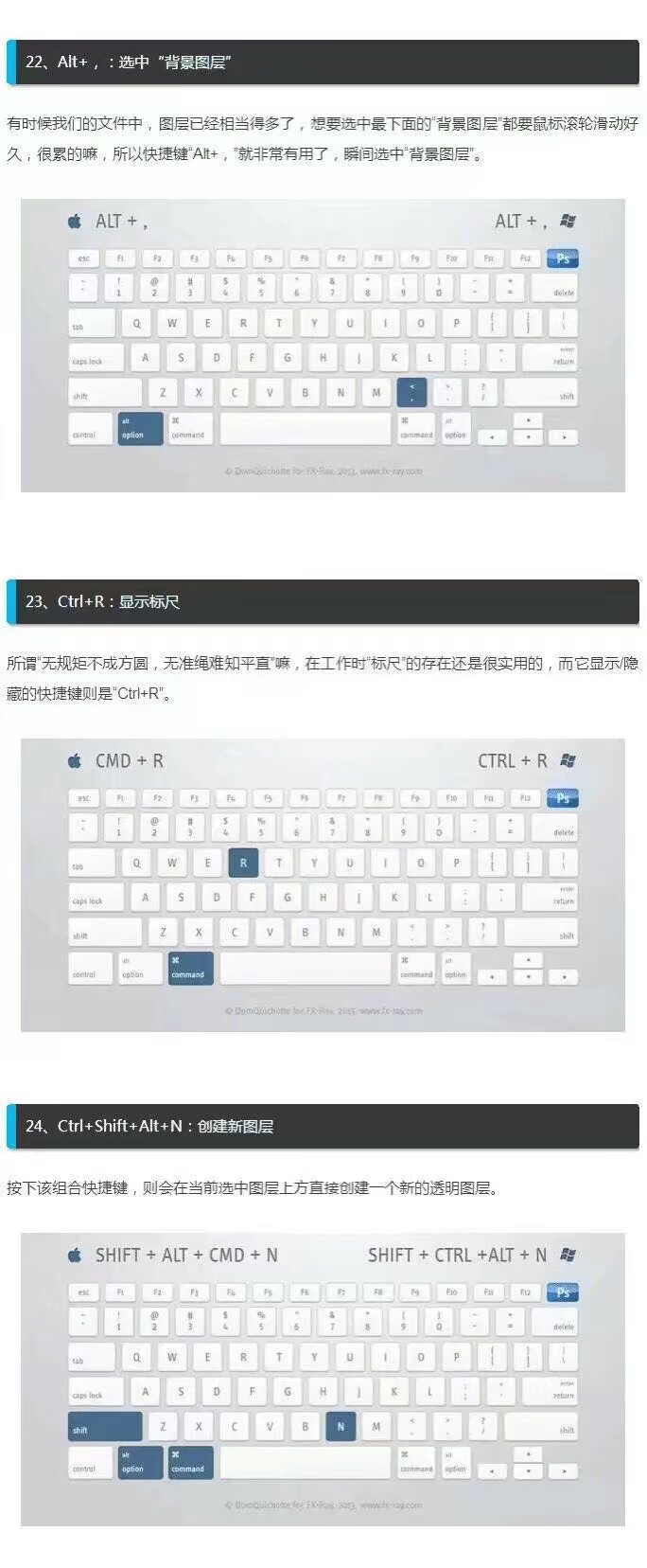 ps新手快速入门ps快捷键,ps零基础入门第4课快捷键