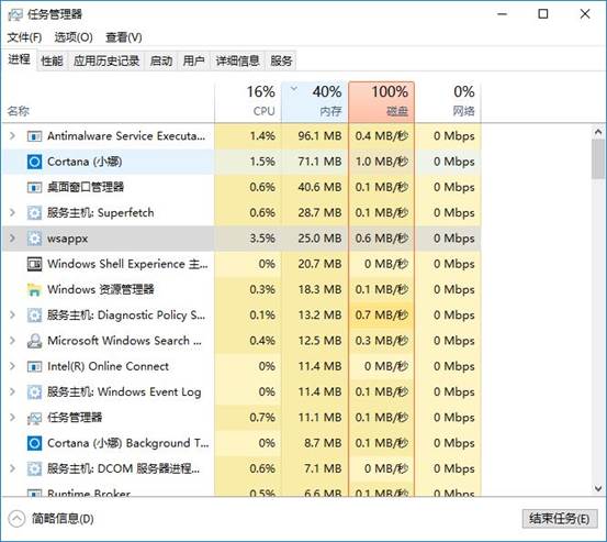 十二代i3办公电脑配置,2000出头的i3笔记本