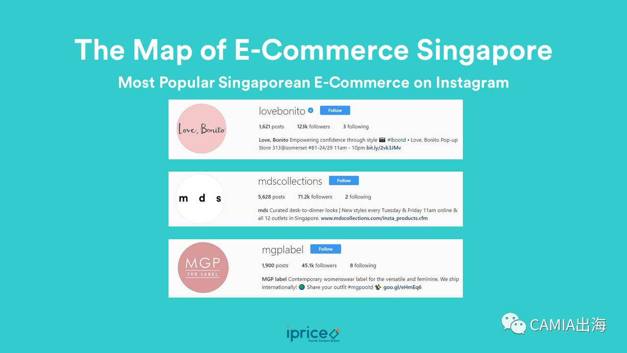 新加坡电商巨头排名,新加坡最出名的电商