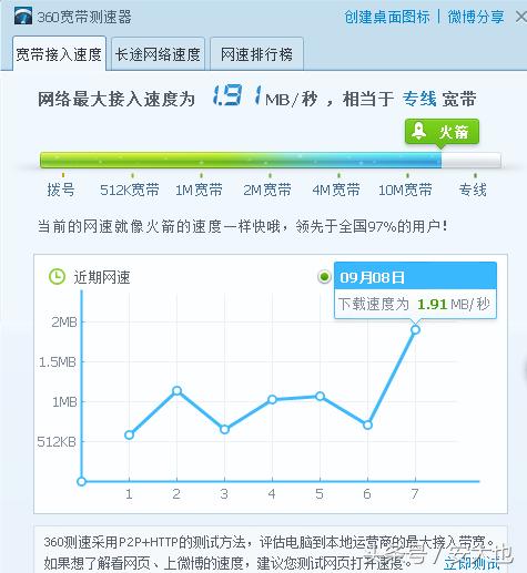 tp-link路由器防蹭网怎么设置,tp-link路由器设置防止蹭网