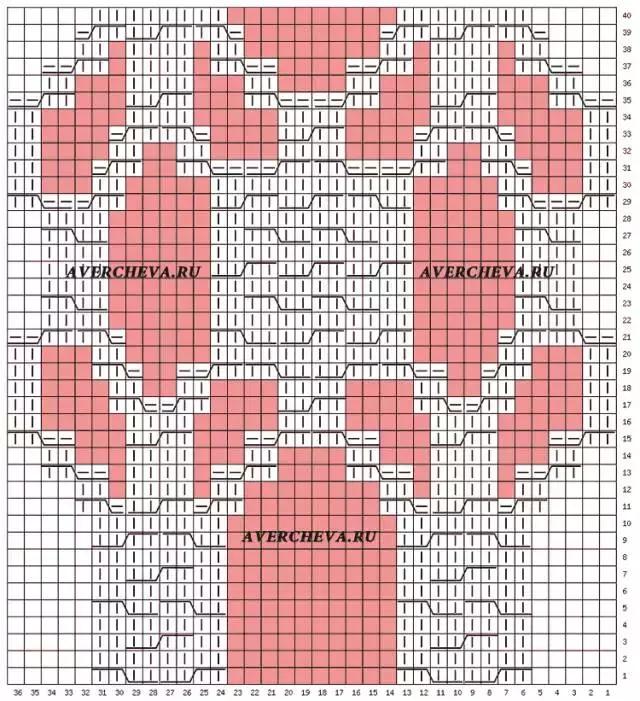 玉儿纺100种毛衣花样新款编织视频,500个毛衣花样编织完全教程视频