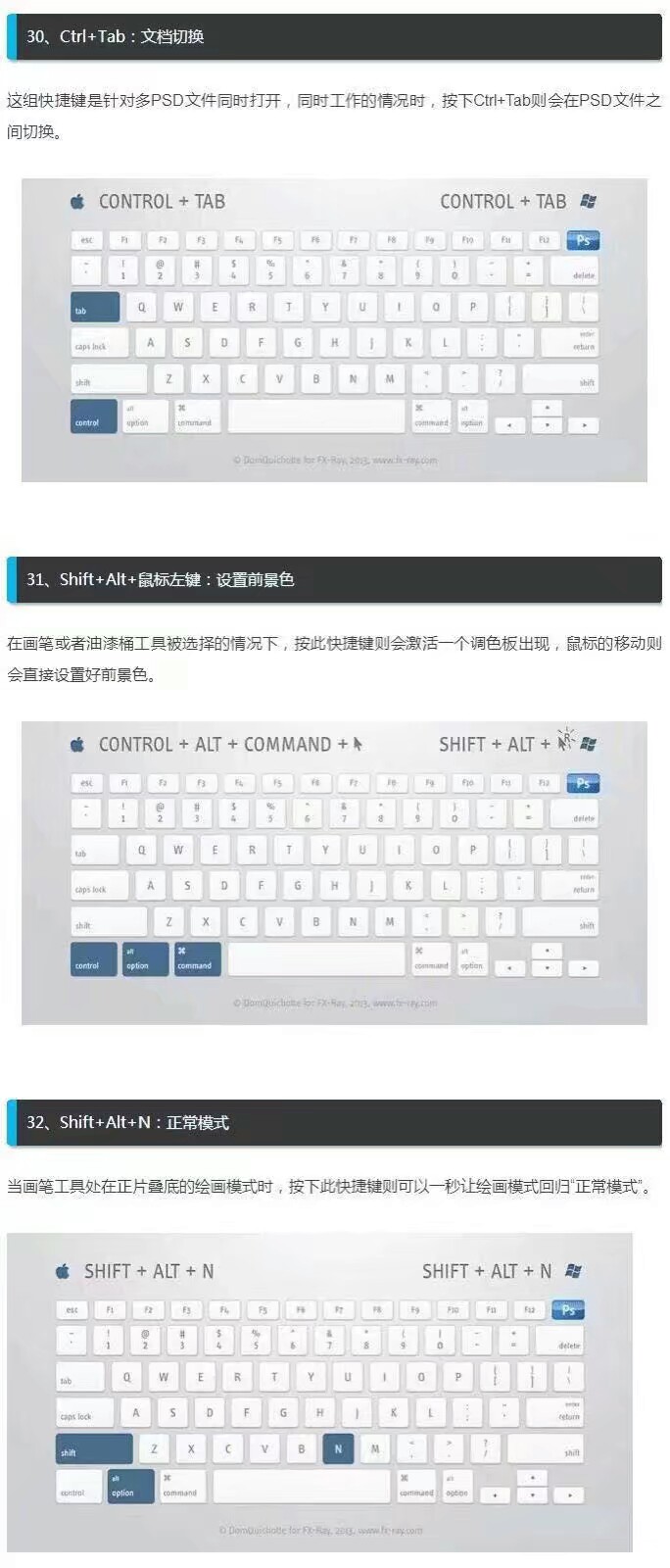 ps新手快速入门ps快捷键,ps零基础入门第4课快捷键
