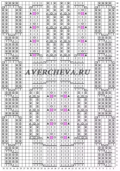 玉儿纺100种毛衣花样新款编织视频,500个毛衣花样编织完全教程视频