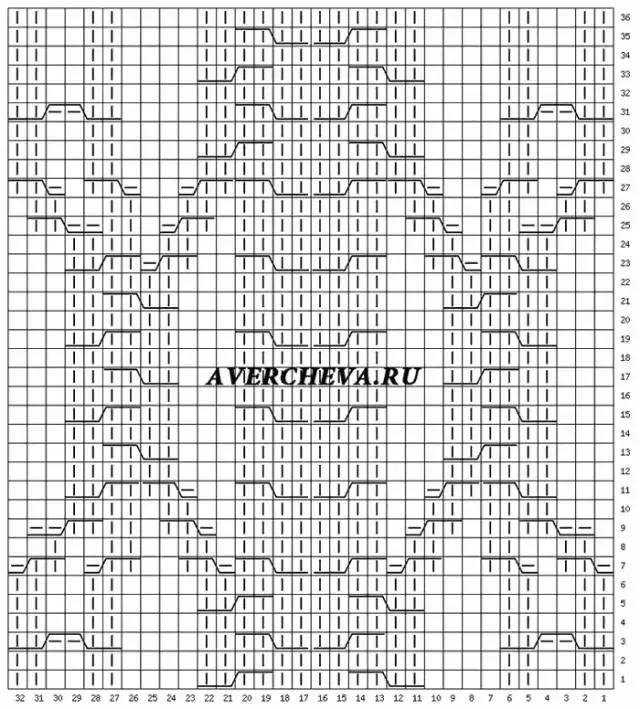 玉儿纺100种毛衣花样新款编织视频,500个毛衣花样编织完全教程视频