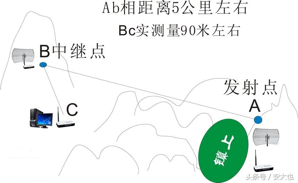 tp-link路由器防蹭网怎么设置,tp-link路由器设置防止蹭网