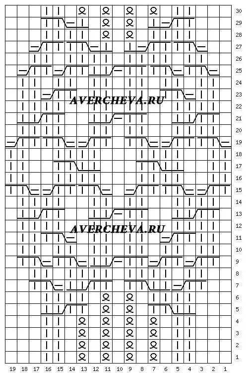 玉儿纺100种毛衣花样新款编织视频,500个毛衣花样编织完全教程视频