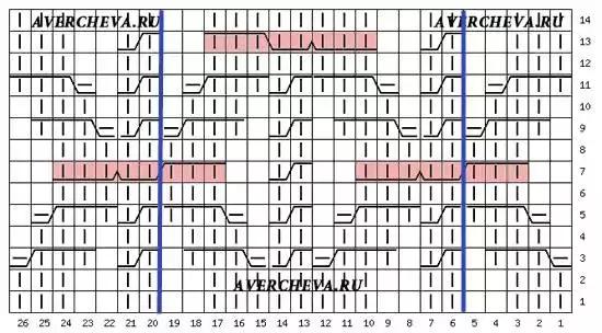 玉儿纺100种毛衣花样新款编织视频,500个毛衣花样编织完全教程视频