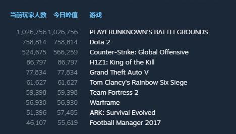 绝地求生魔音糯米被解封,绝地求生主播开辅助被抵制