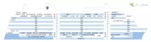 皇家加勒比量子号在哪里,皇家加勒比海洋光谱号详细攻略