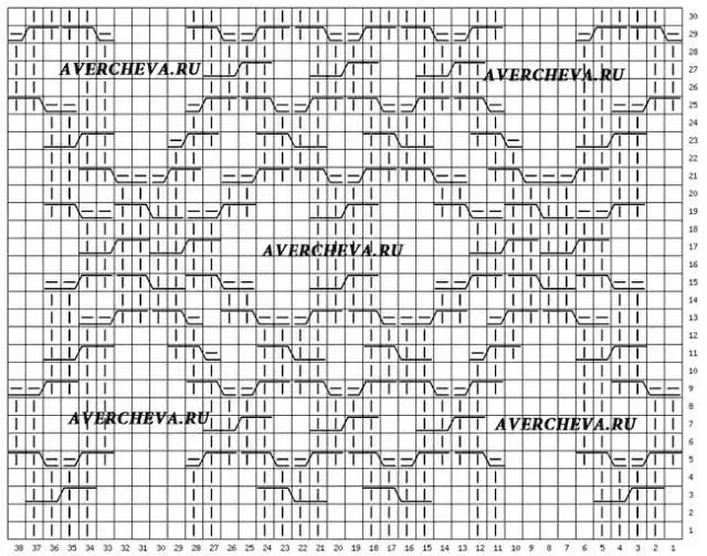 玉儿纺100种毛衣花样新款编织视频,500个毛衣花样编织完全教程视频