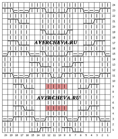 玉儿纺100种毛衣花样新款编织视频,500个毛衣花样编织完全教程视频